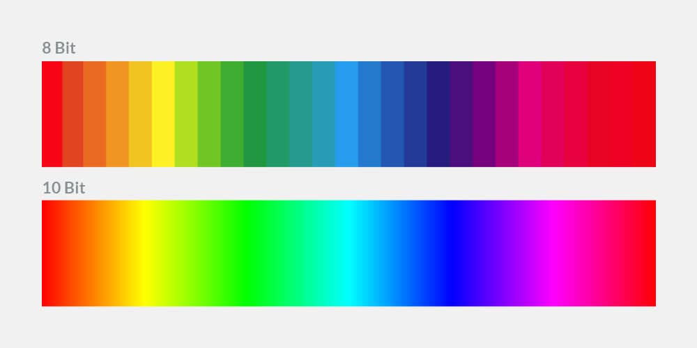 8 bit vs 10 bit display colour depth