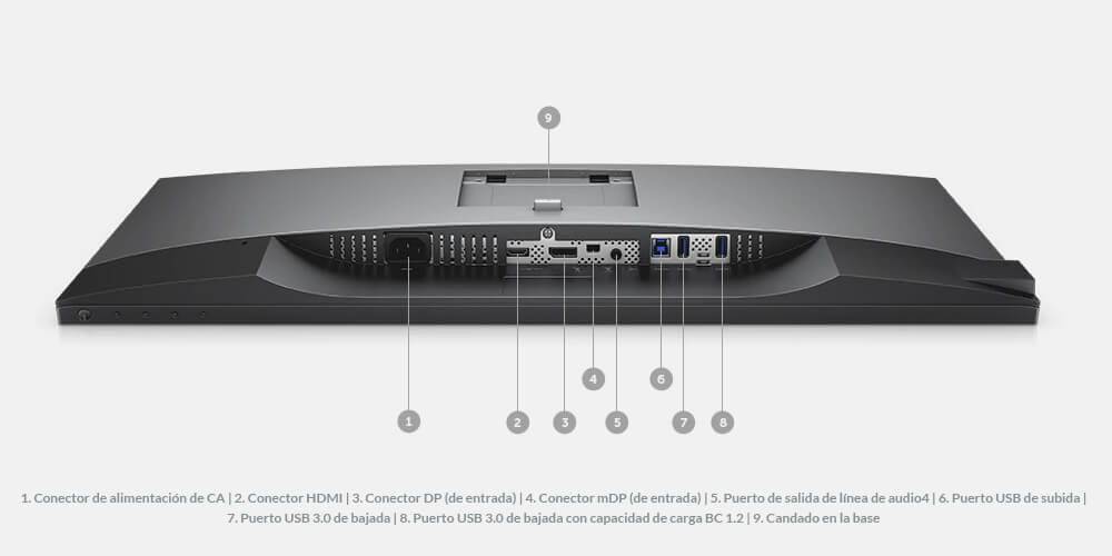 Bottom side of a monitor, showing its connections and ports