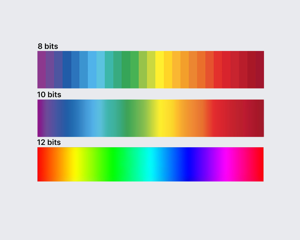 Color depth comparison between 8, 10 and 12 bits.