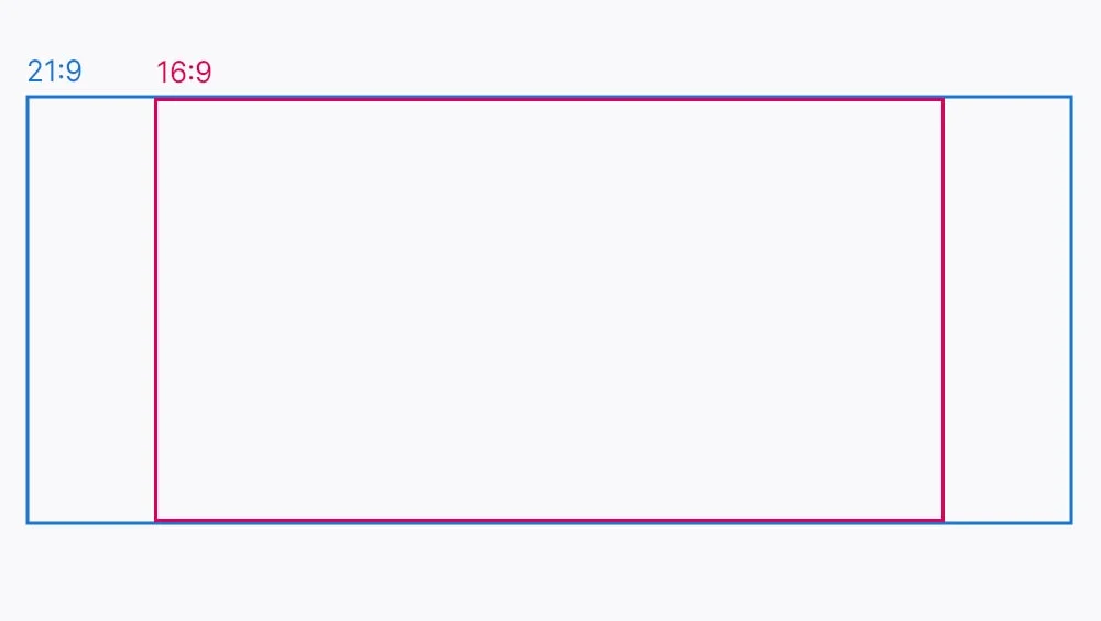 Relación de aspecto 16:9 comparada con 21:9